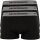 Emporio Armani Underwear Herren 111357CC717 Retroshorts, Schwarz (Nero 00120), (Herstellergröße: S) (3er Pack)