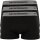 Emporio Armani Underwear Herren 111357CC717 Retroshorts, Schwarz (Nero 00120), (Herstellergröße: M) (3er Pack)