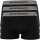 EMPORIO ARMANI Boxershorts 3 Pack stretch Trunks  Farbe 00120    Größe  L