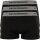 EMPORIO ARMANI Boxershorts 3 Pack stretch Trunks  Farbe 00120    Größe  S